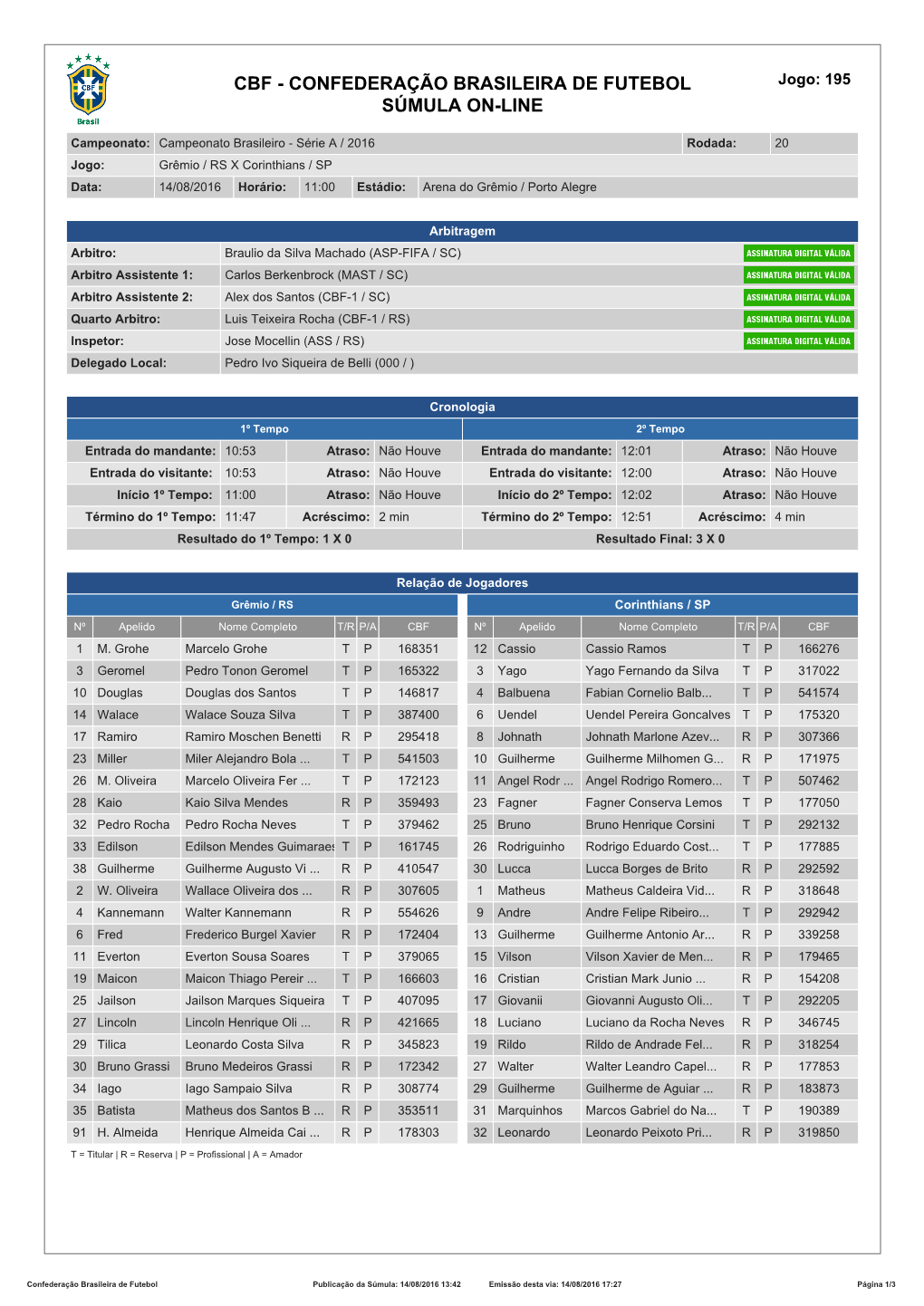 CBF - CONFEDERAÇÃO BRASILEIRA DE FUTEBOL Jogo: 195 SÚMULA ON-LINE