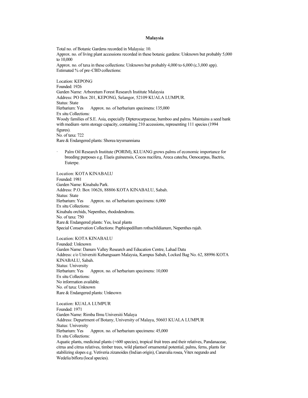 Malaysia Total No. of Botanic Gardens Recorded in Malaysia: 10. Approx