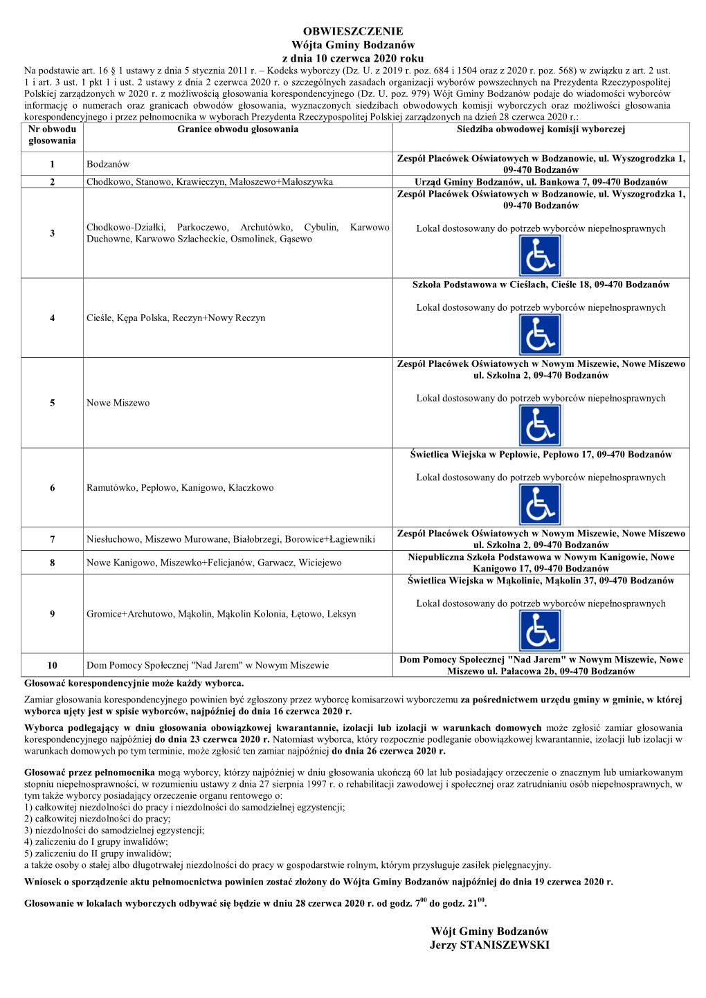 Obwieszczenie Wójta Gminy Bodzanów Z Dnia 10 Czerwca 2020 R