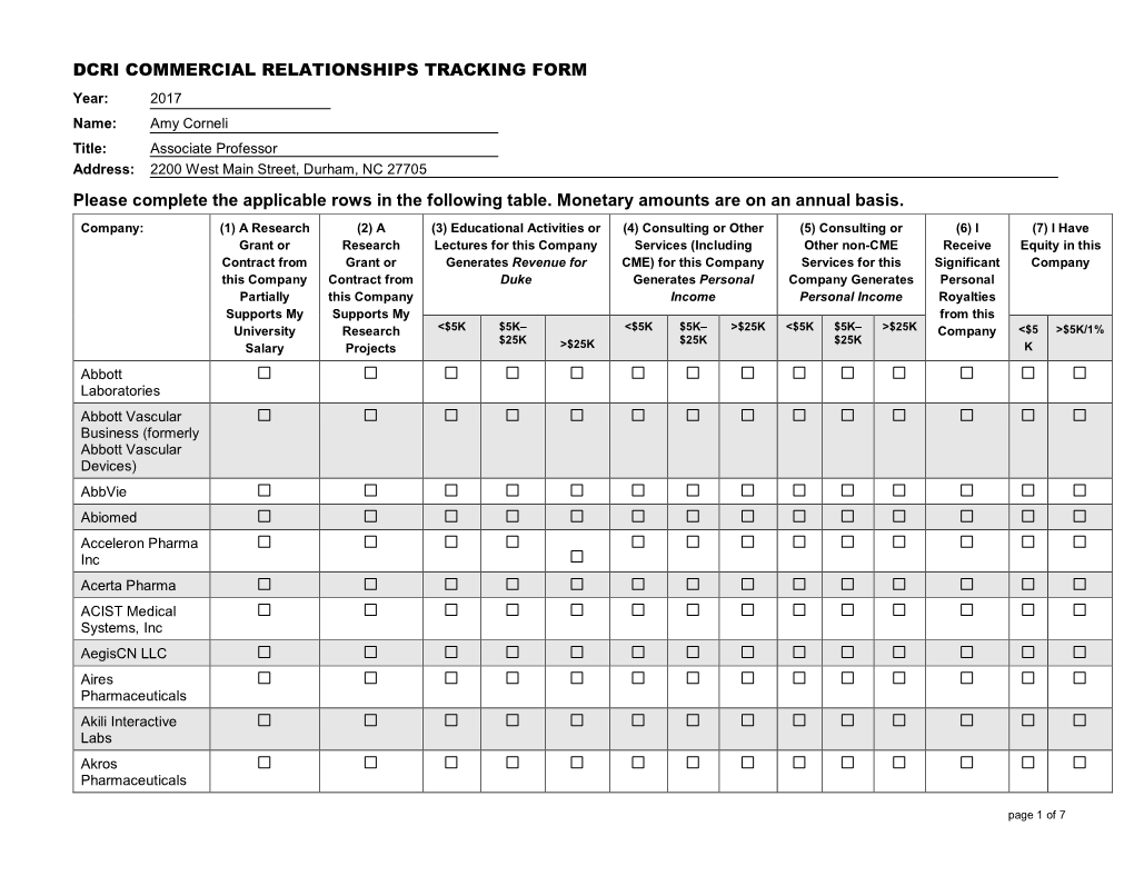 Year: 2017 Name: Amy Corneli Title: Associate Professor Address: 2200 West Main Street, Durham, NC 27705 Please Complete the Applicable Rows in the Following Table