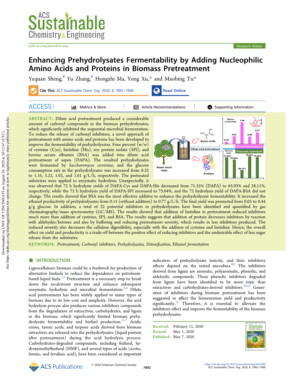 Enhancing Prehydrolysates Fermentability by Adding