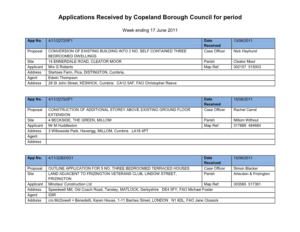 Applications Received by Copeland Borough Council for Period