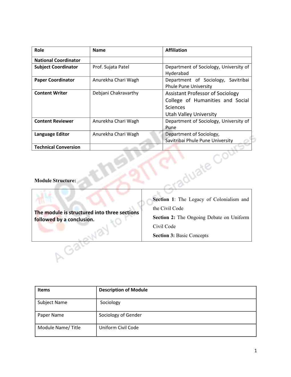 Assistant Professor of Sociology College of Humanities and Social