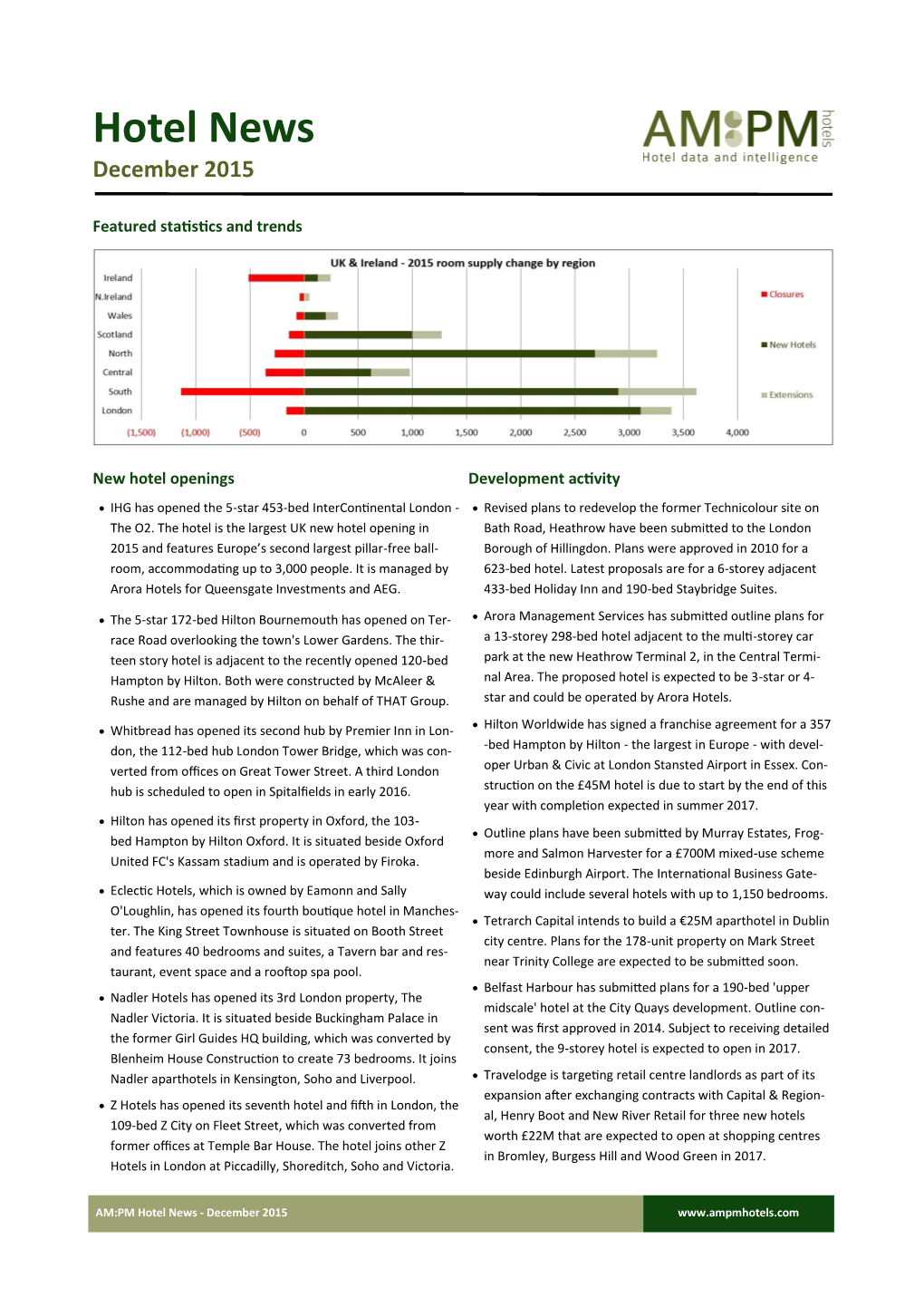 Hotel News December 2015