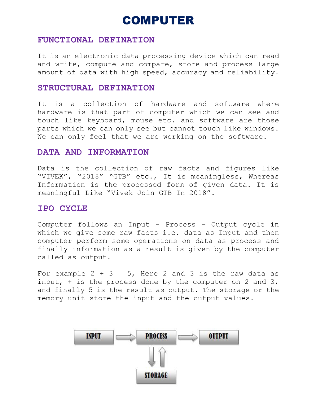 Ntro and Input Units