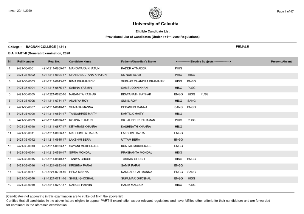 University of Calcutta