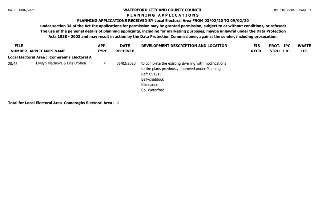 Planning Applications Received from 03-02-20 to 09-02-20