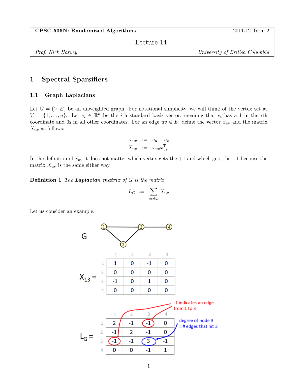 My Notes on the Graph Laplacian