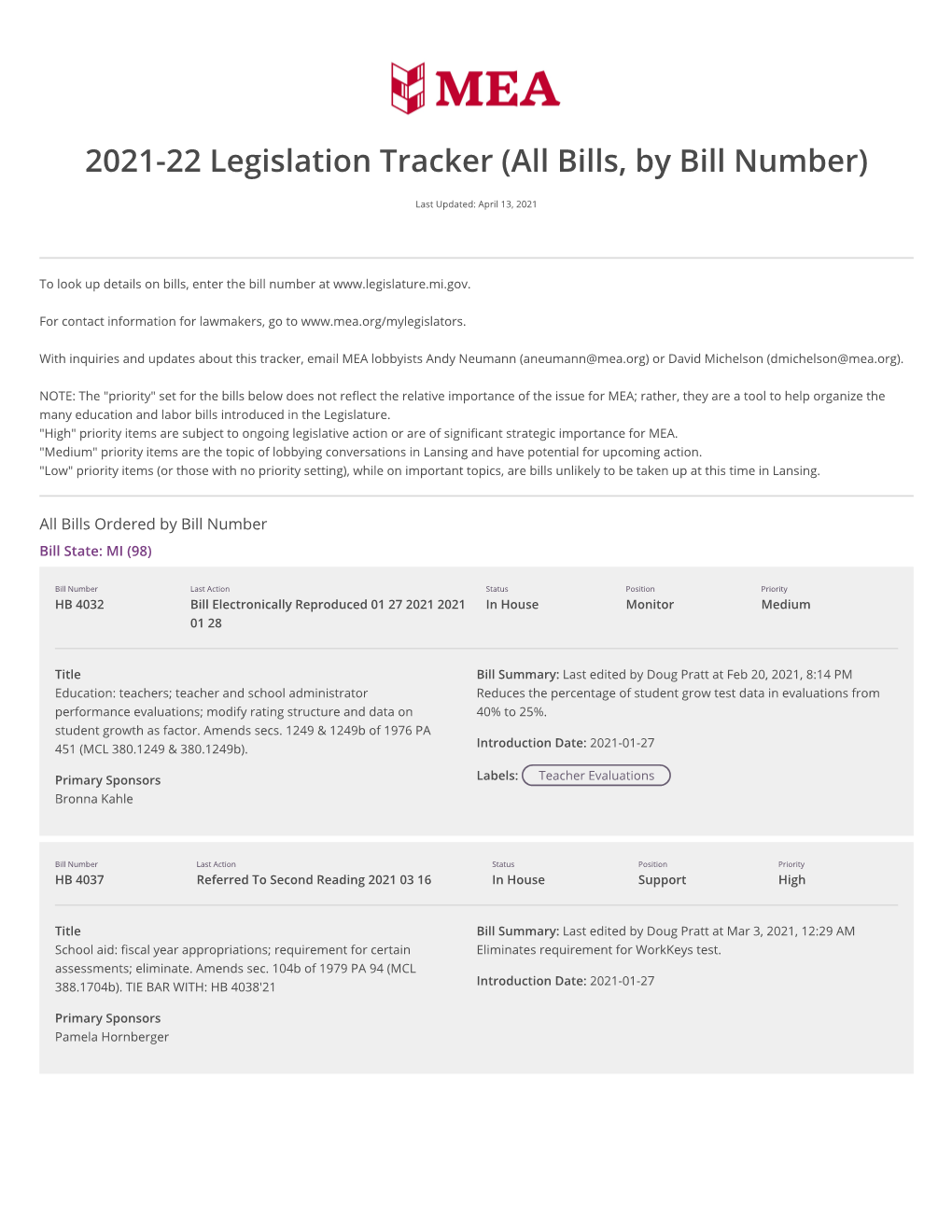 2021-22 Legislation Tracker (All Bills, by Bill Number)