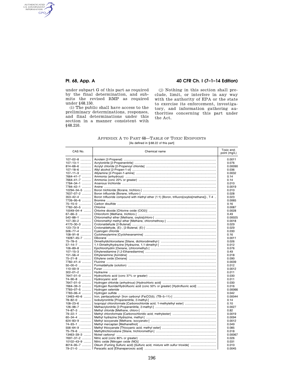 40 CFR Ch. I (7–1–14 Edition) Pt. 68, App. A