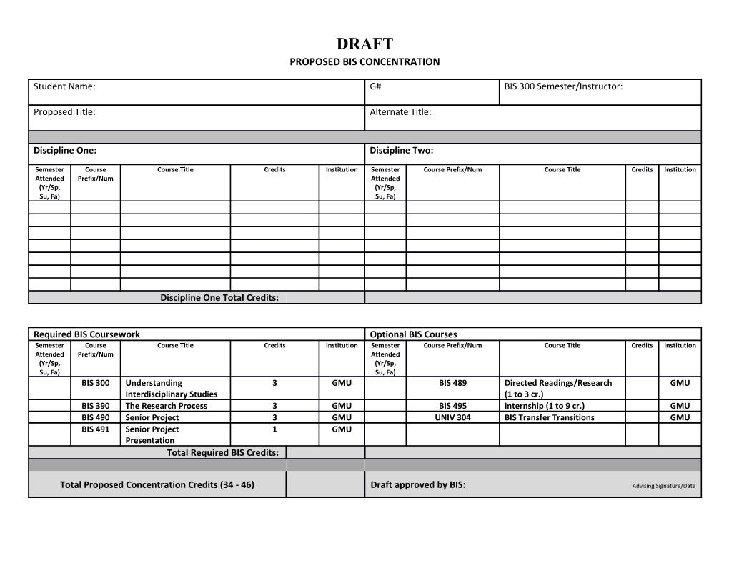 Draft Proposed Bis Concentration