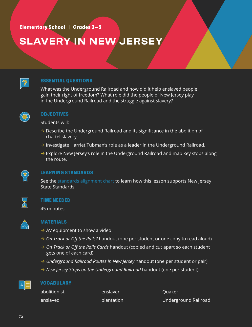 Slavery in New Jersey Lesson Plan