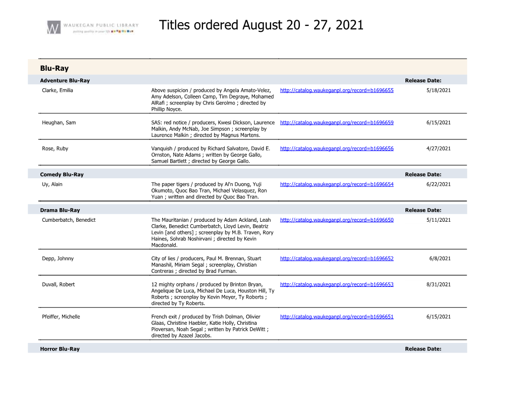 Titles Ordered August 20 - 27, 2021