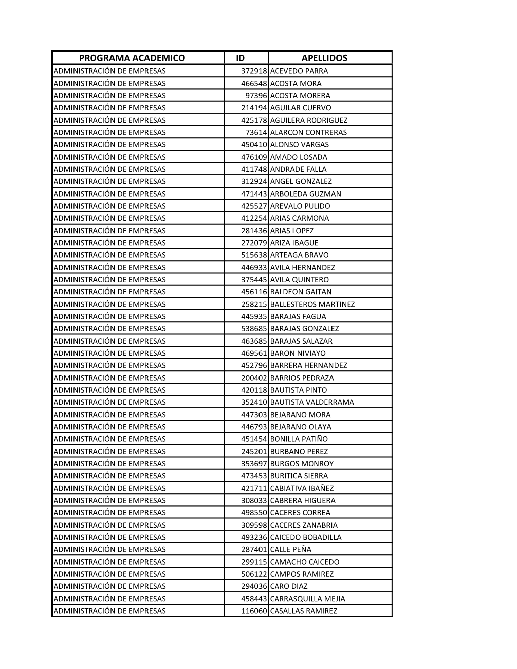 Programa Academico Id Apellidos