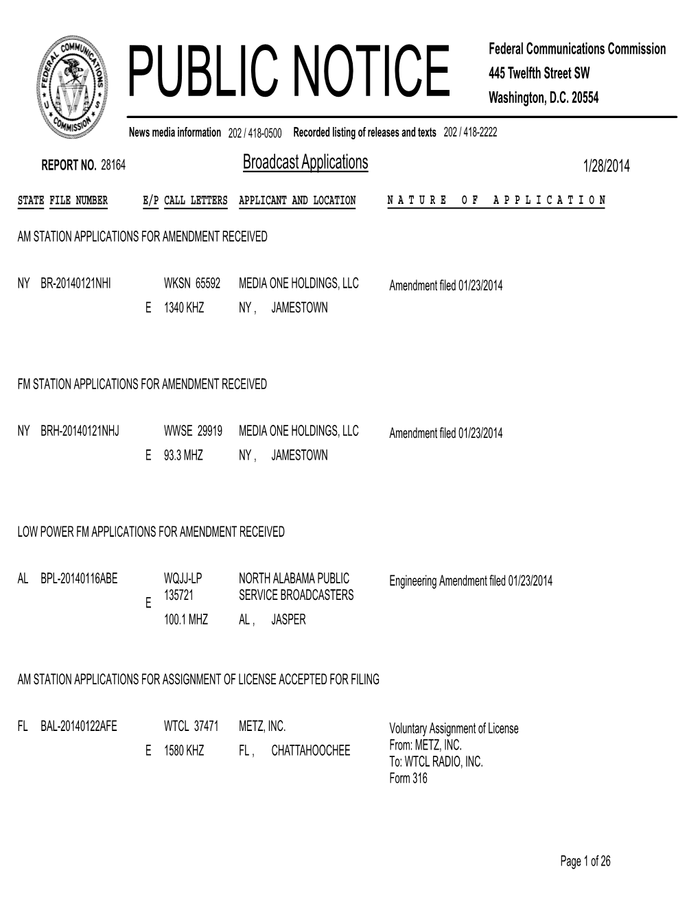 Broadcast Applications 1/28/2014