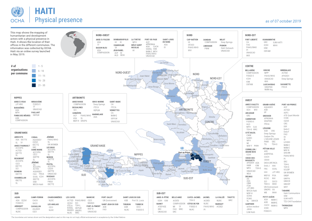 HAITI Physical Presence As of 07 October 2019