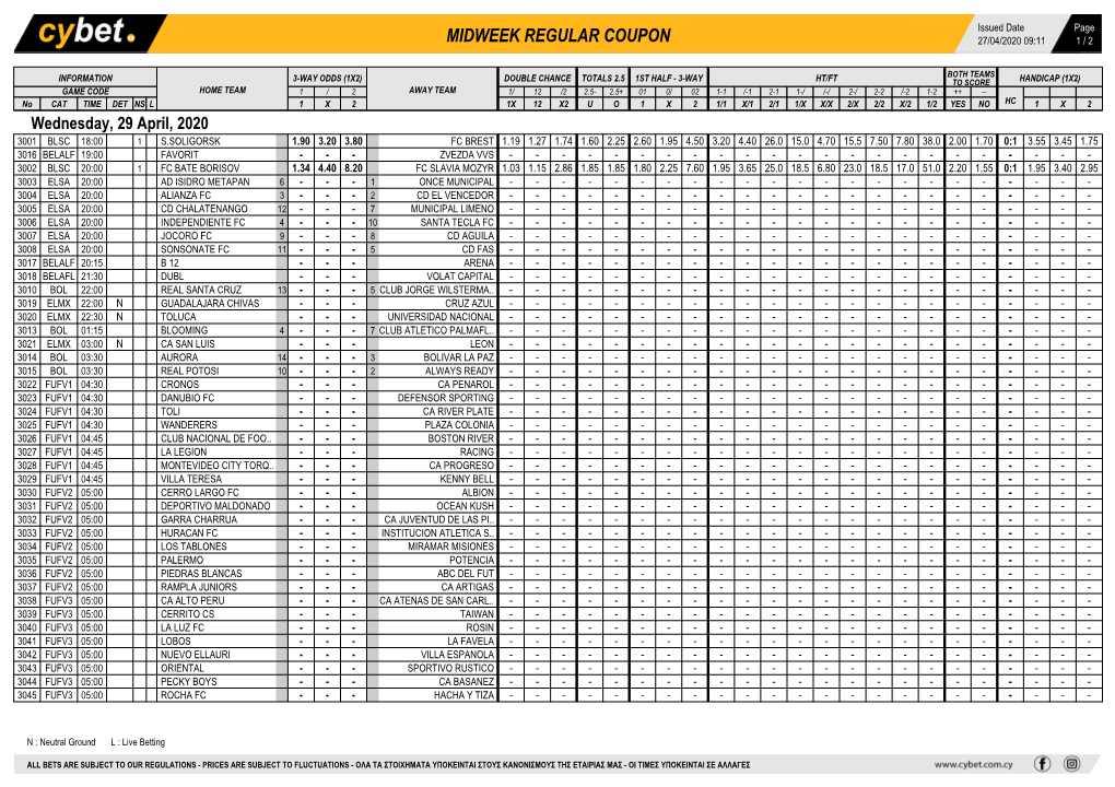 Midweek Regular Coupon 27/04/2020 09:11 1 / 2