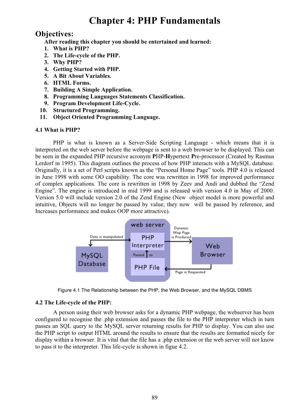 Chapter 4: PHP Fundamentals Objectives: After Reading This Chapter You Should Be Entertained and Learned: 1