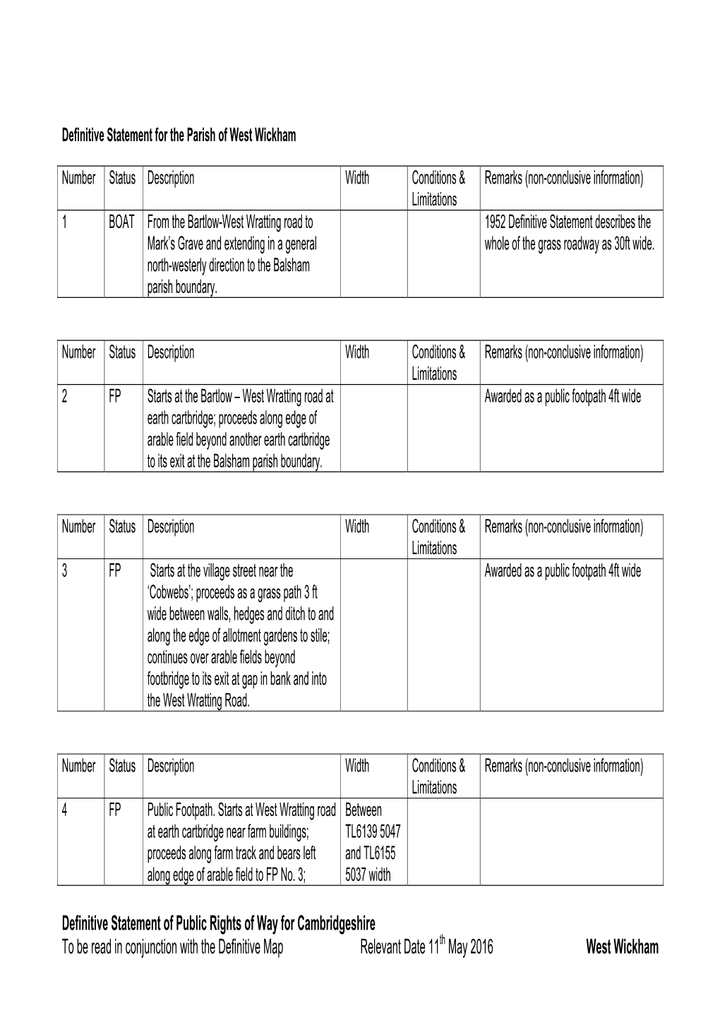 Definitive Statement of Public Rights of Way for Cambridgeshire to Be Read in Conjunction with the Definitive Map Relevant Date