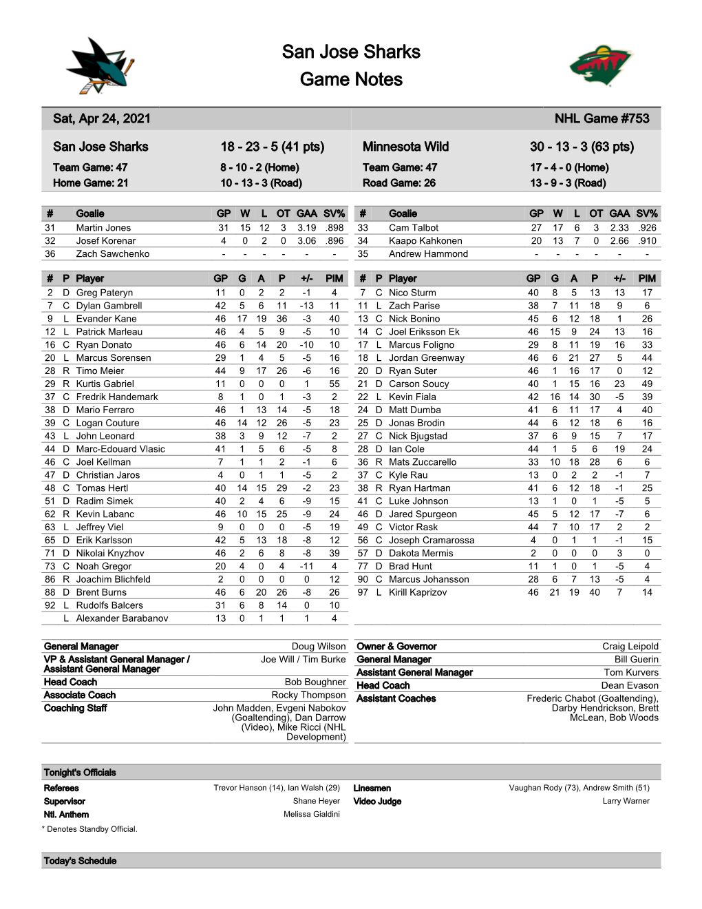 San Jose Sharks Game Notes