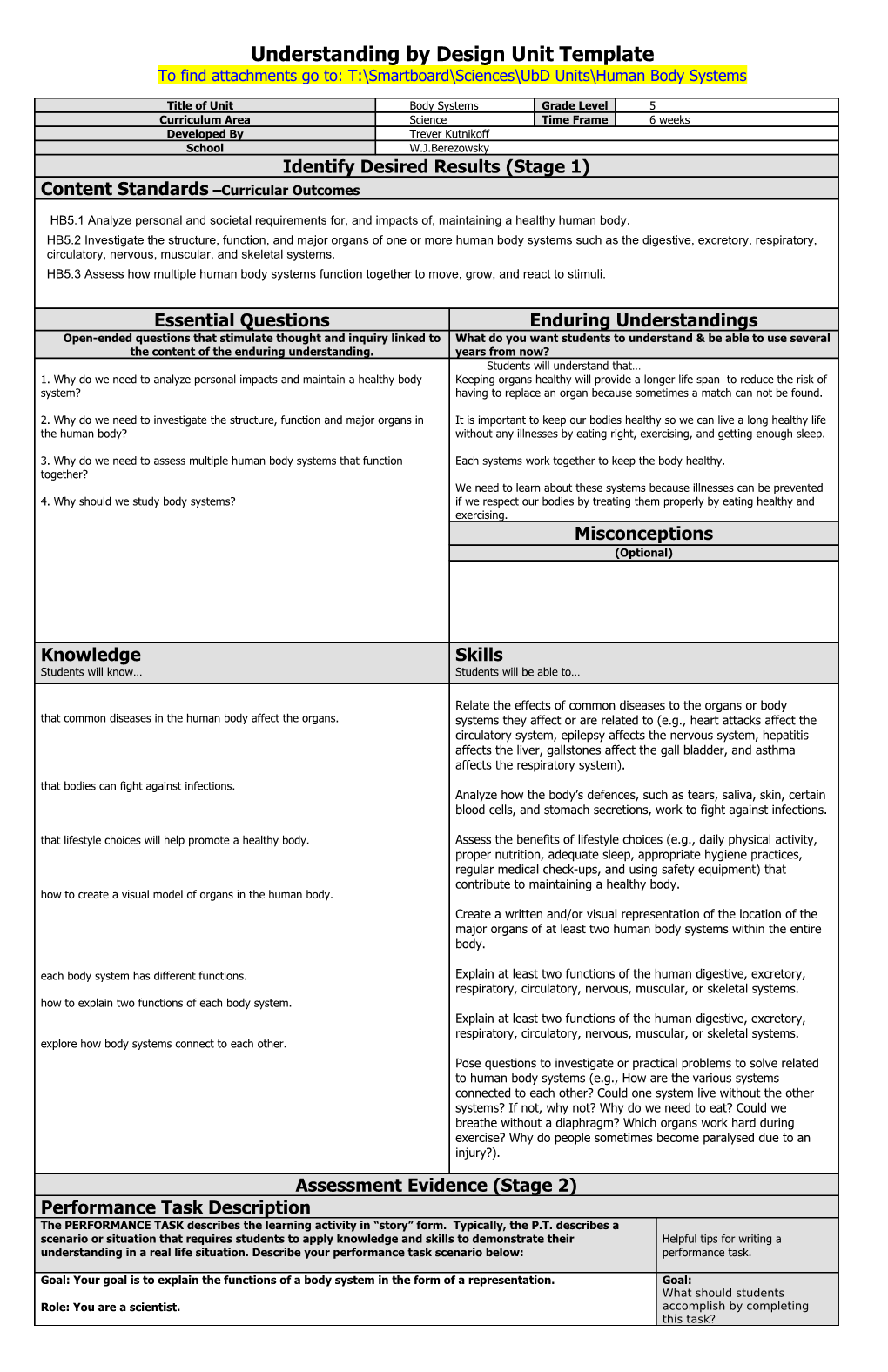 Understanding by Design Unit Template s7