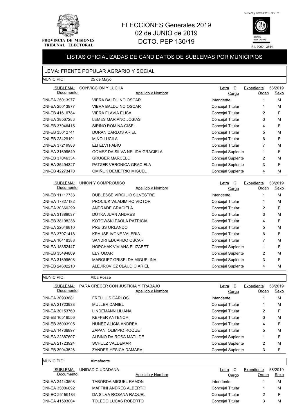 Lista Oficializada De Candidatos De Sublemas Por Municipio