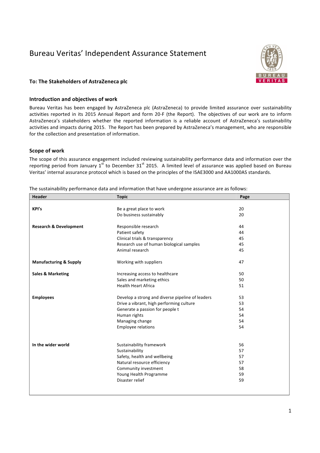 Bureau Veritas' Independent Assurance Statement