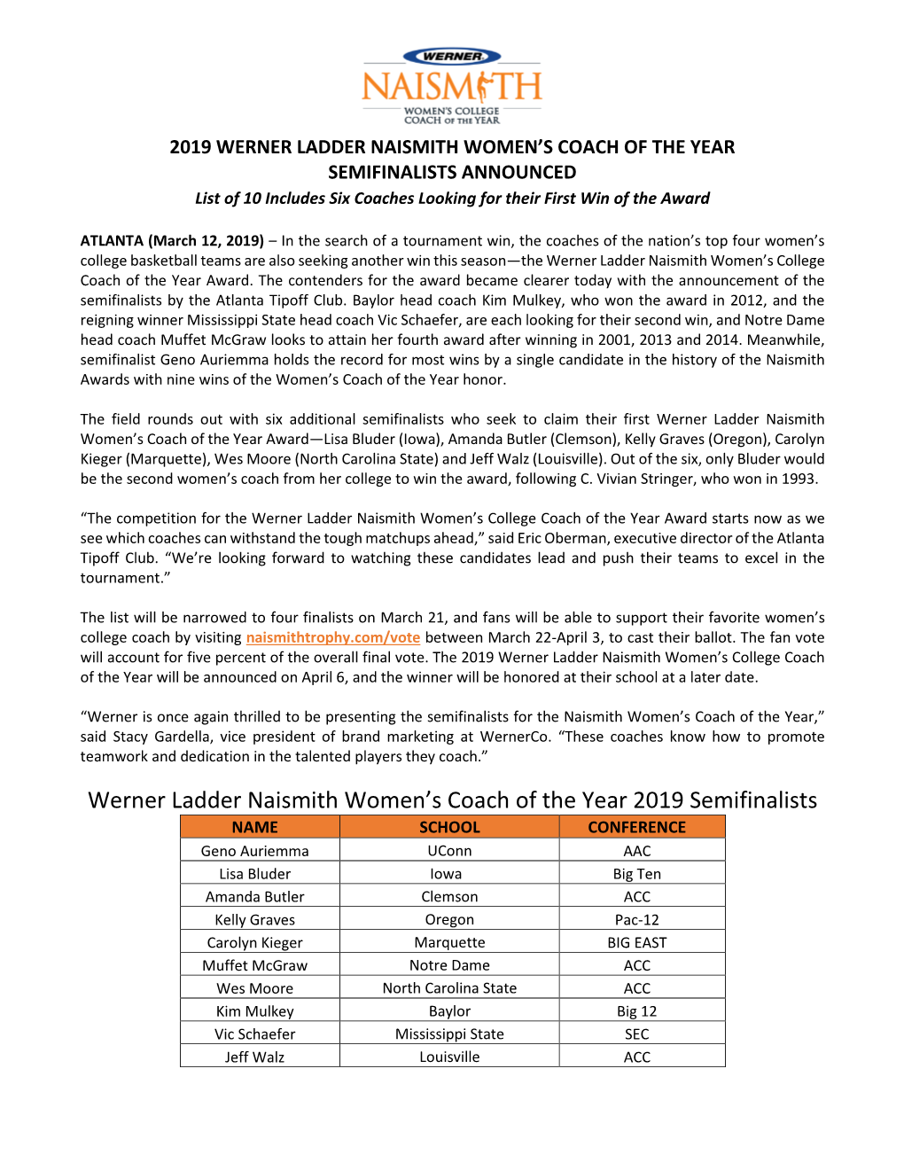 Werner Ladder Naismith Women's Coach of the Year 2019 Semifinalists