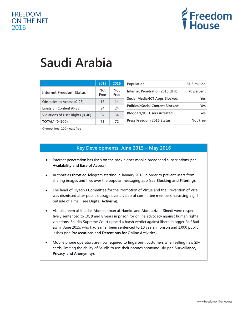 Saudi Arabia