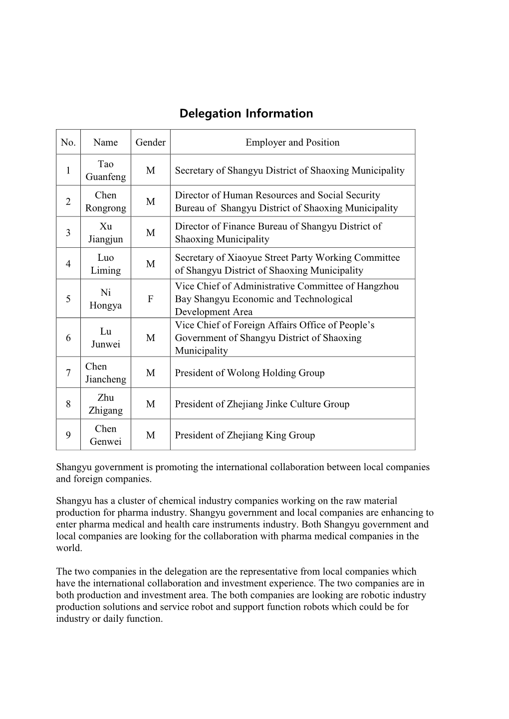 Delegation Information