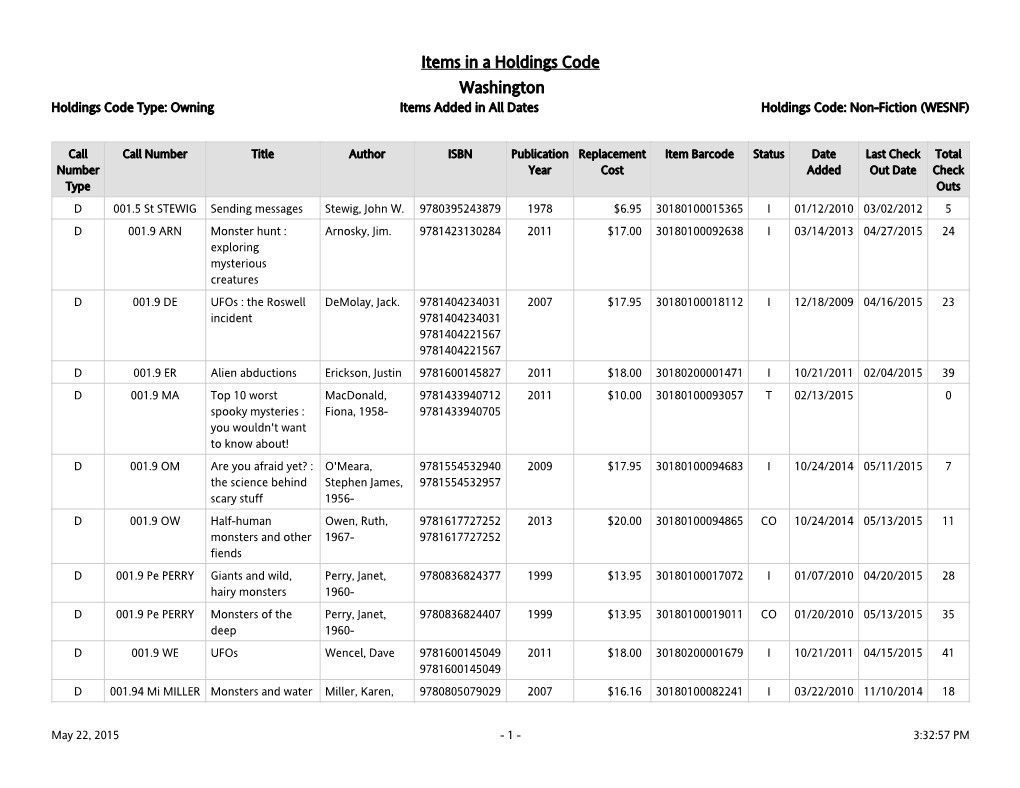 Items in a Holdings Code Washington Holdings Code Type: Owning Items Added in All Dates Holdings Code: Non-Fiction (WESNF)