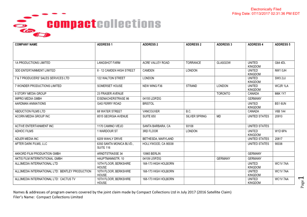 Claimant List