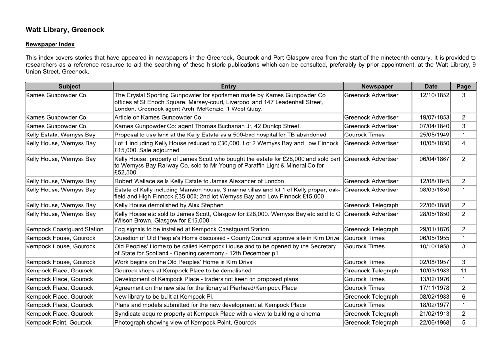 Newspaper Index Query1