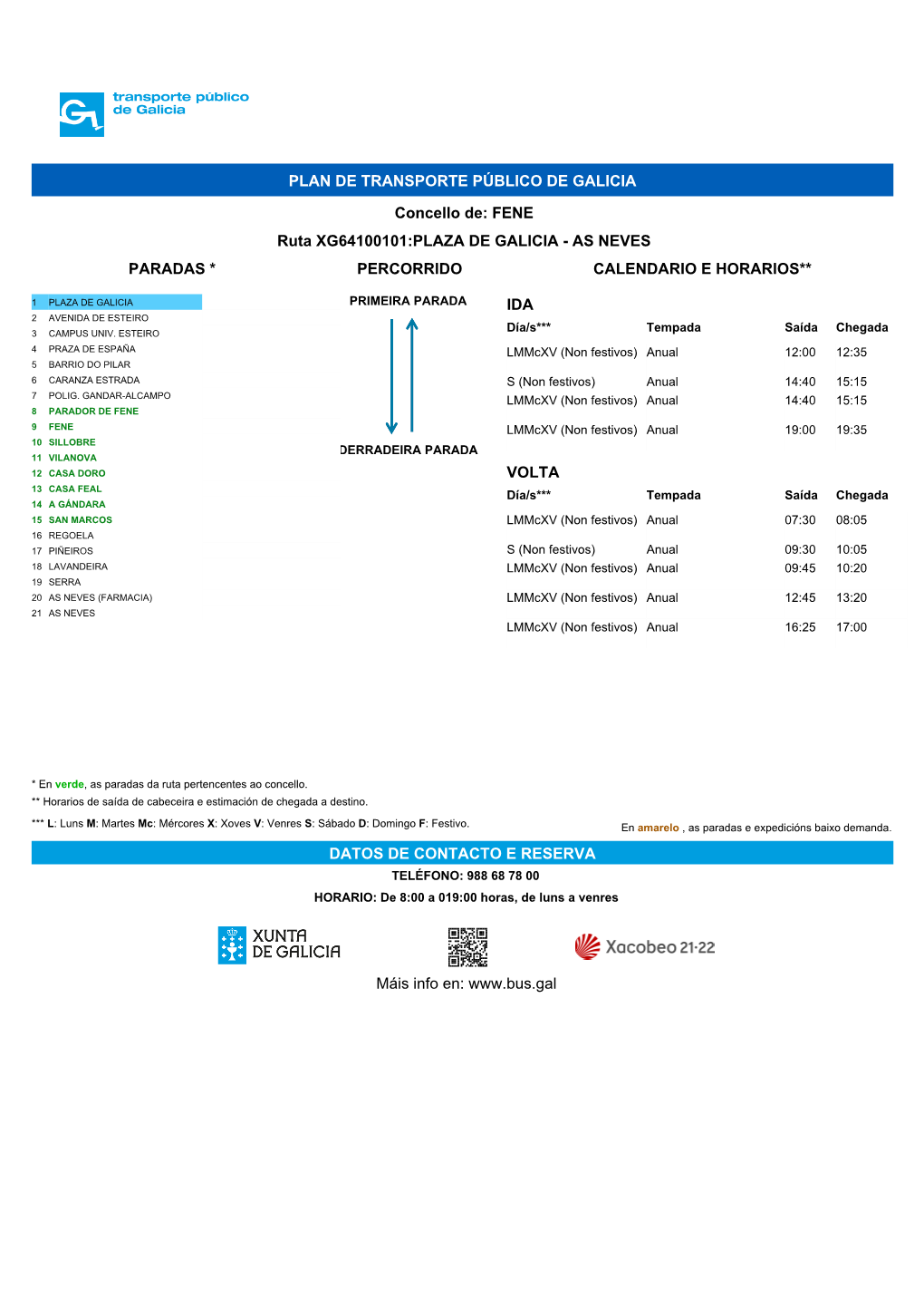 Plan De Transporte Público De Galicia