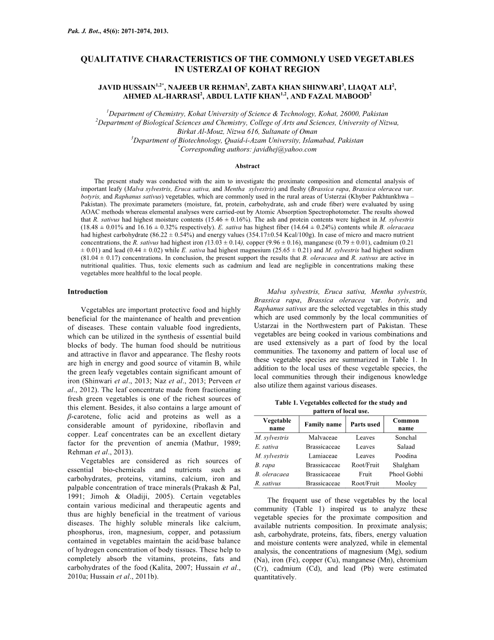 Qualitative Characteristics of the Commonly Used Vegetables in Usterzai of Kohat Region