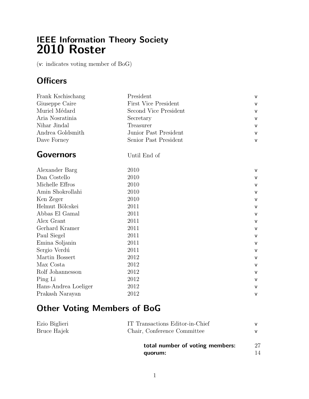 2010 Roster (V: Indicates Voting Member of Bog)