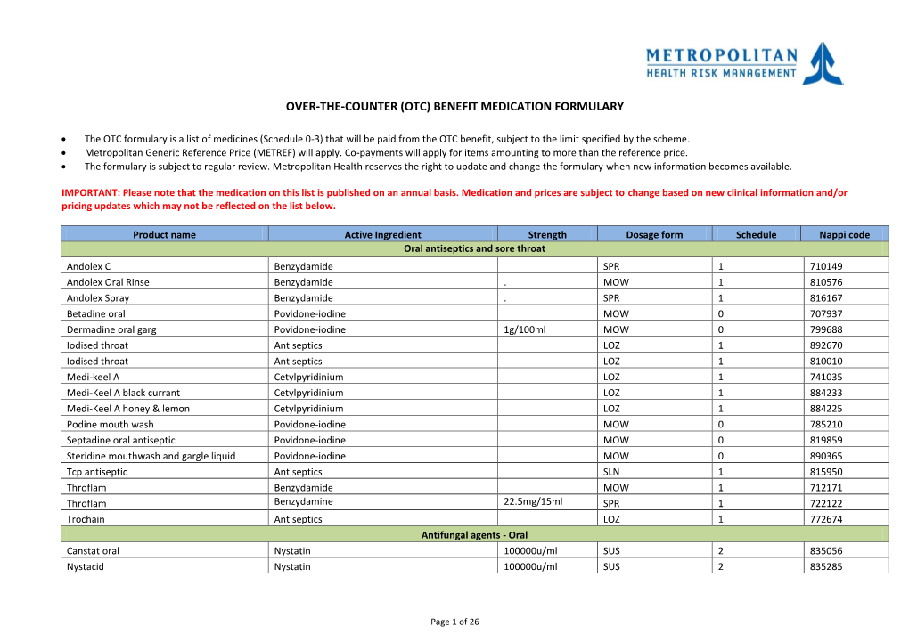 Otc) Benefit Medication Formulary