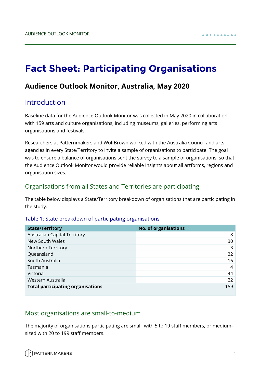 REVISED Participating Organisations Fact Sheet May