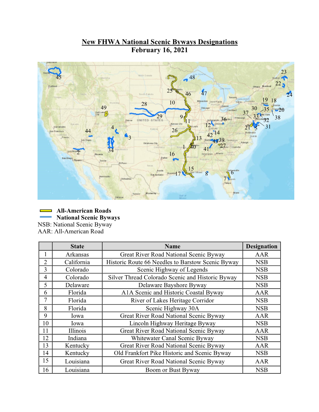 New FHWA National Scenic Byways Designations February 16, 2021