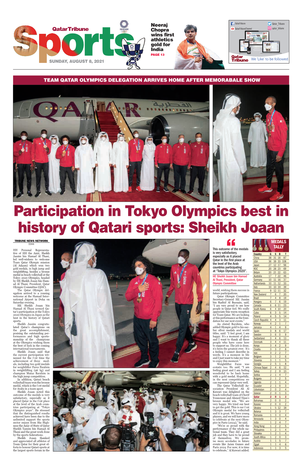 Participation in Tokyo Olympics Best in History of Qatari Sports: Sheikh Joaan