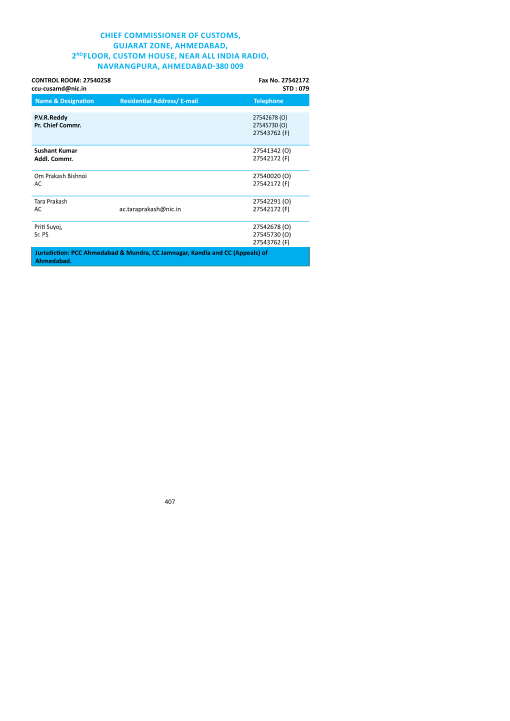 CHIEF COMMISSIONER of CUSTOMS, GUJARAT ZONE, AHMEDABAD, 2NDFLOOR, CUSTOM HOUSE, NEAR ALL INDIA RADIO, NAVRANGPURA, AHMEDABAD�380 009 CONTROL ROOM: 27540258 Fax No