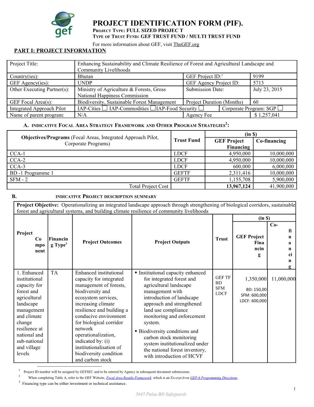 Financing Plan (In Us$) s25