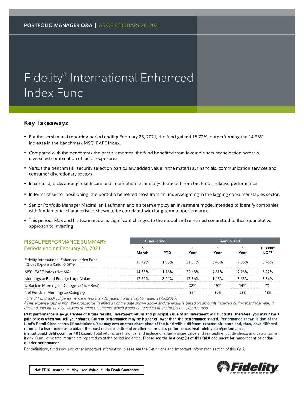 Fidelity® International Enhanced Index Fund