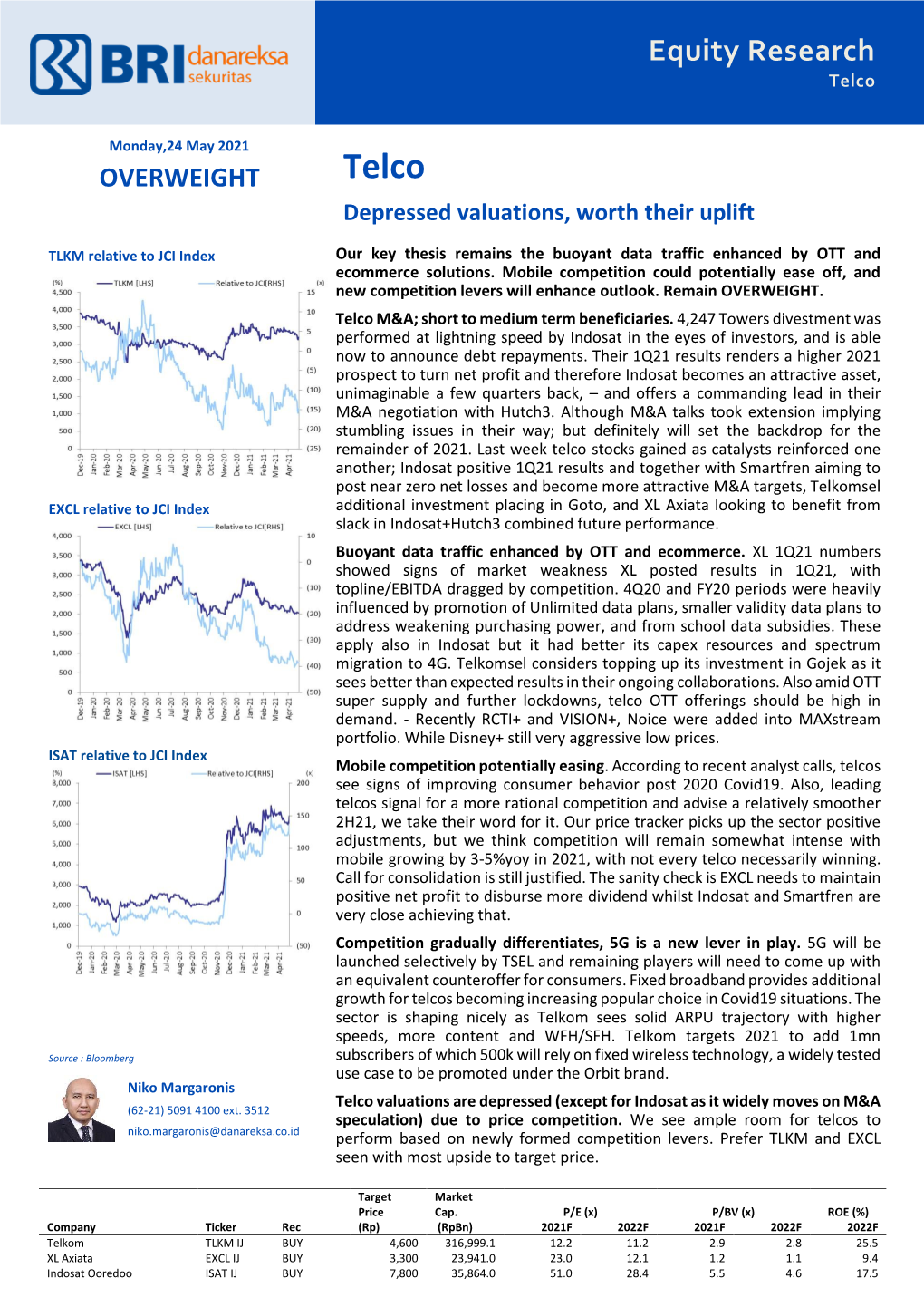 Depressed Valuations, Worth Their Uplift