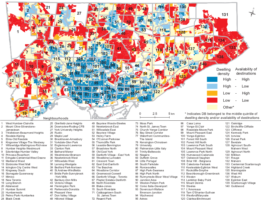 Low Other* Dwelling Density Availability of Destinations