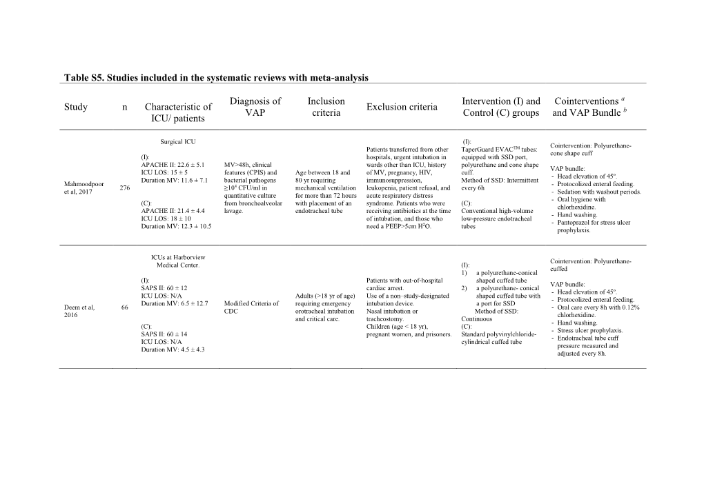 ERR-0107-2019 Table S5