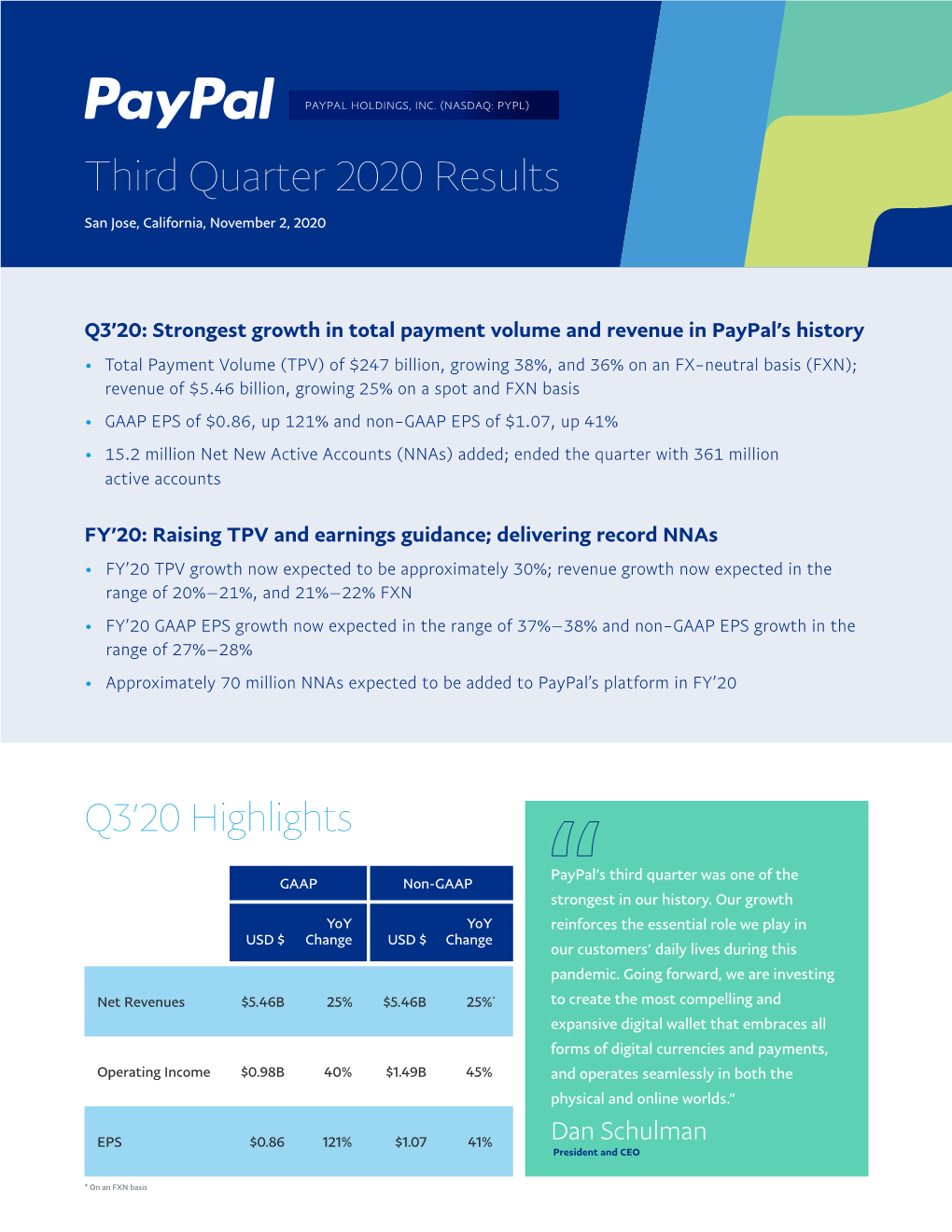Paypal Third Quarter 2020 Results