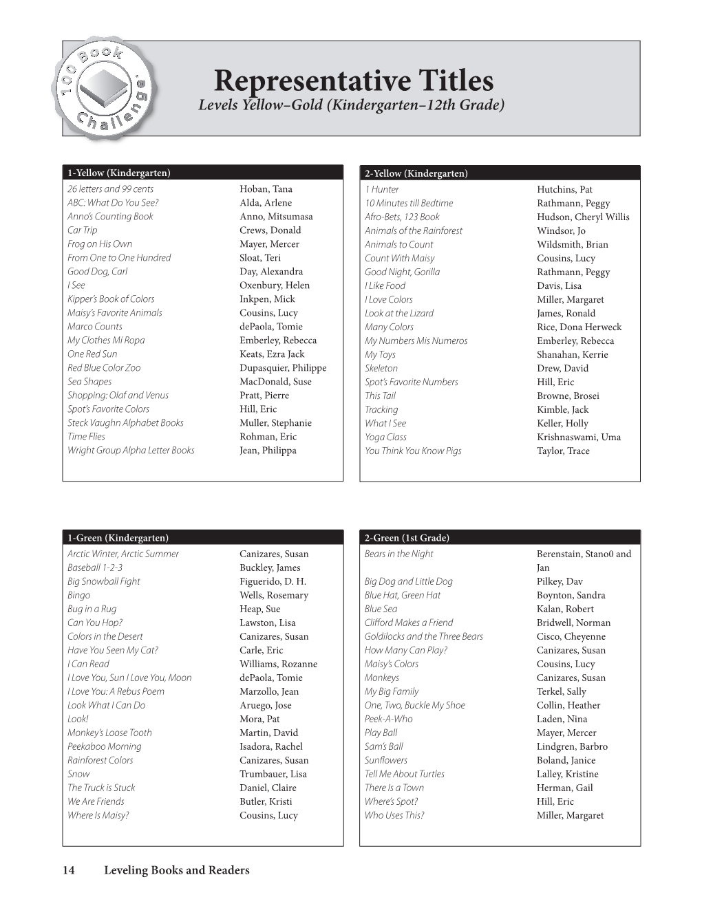 IRLA K-12 Book Lists