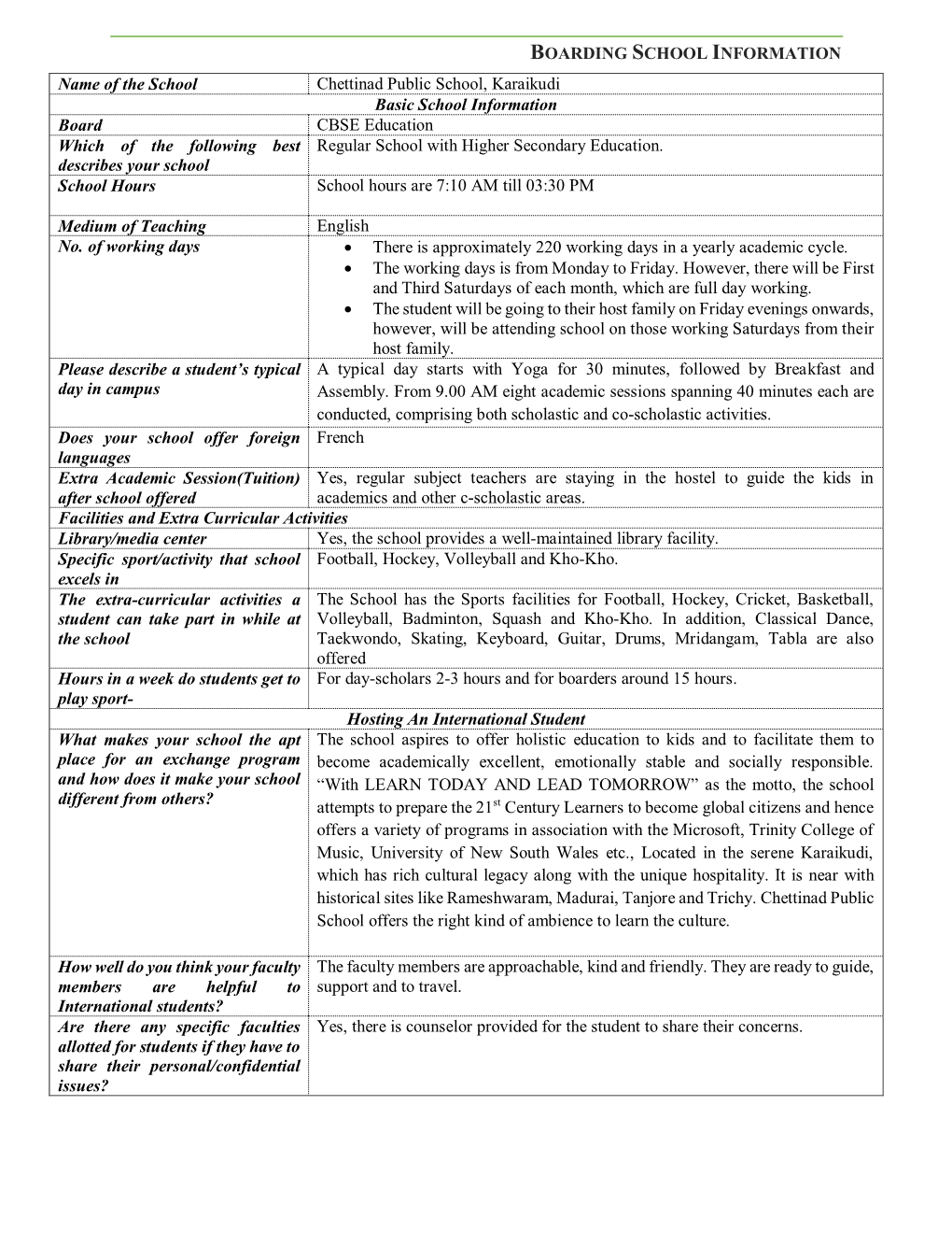 BOARDING SCHOOL INFORMATION Name of the School Chettinad Public School, Karaikudi Basic School Information Board CBSE Education