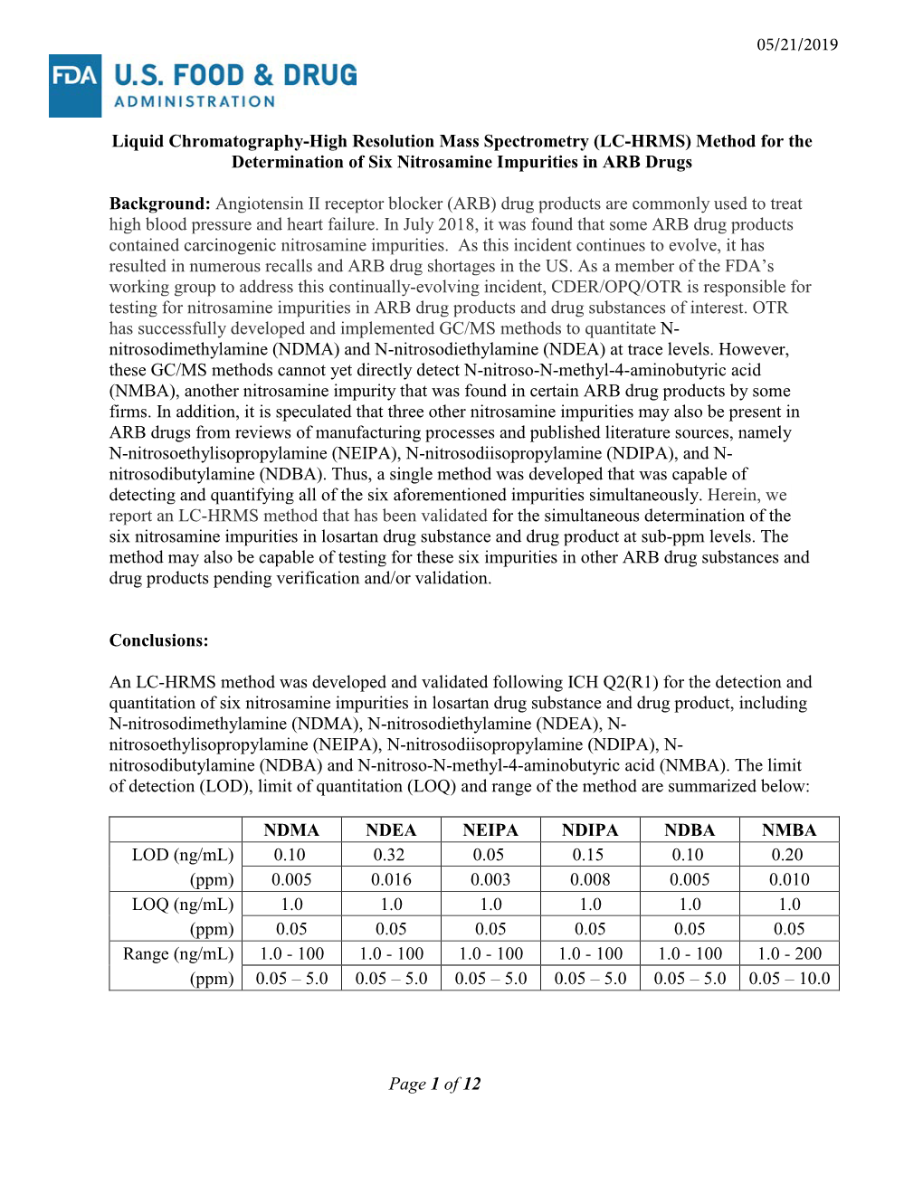 (LC-HRMS) Method for the Determination of Six Nitrosamine Impurities in ARB Drugs